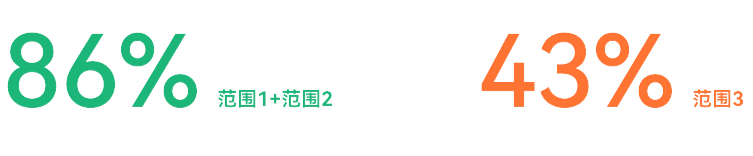 玛雅吧(中国)官方网站