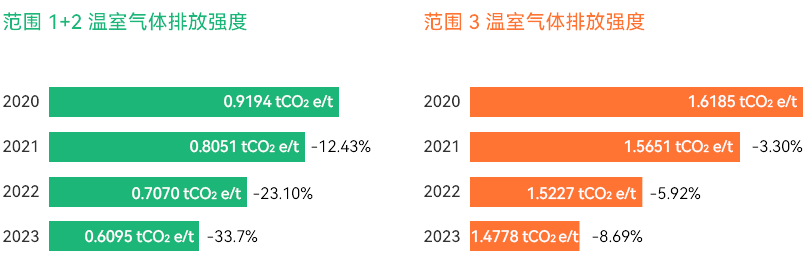 玛雅吧(中国)官方网站