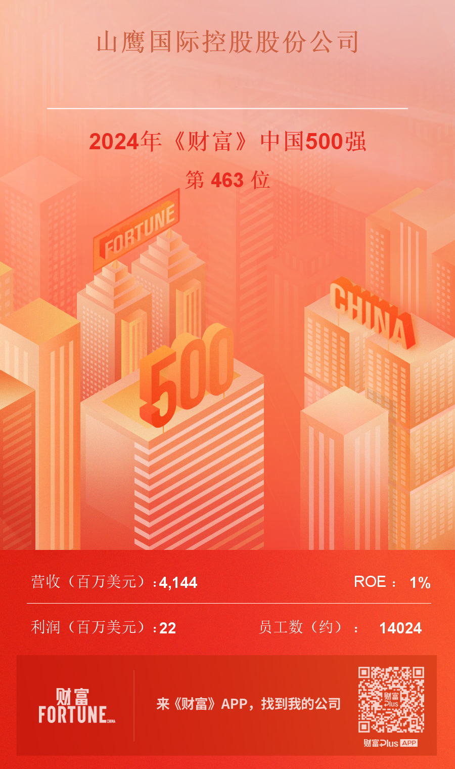 玛雅吧(中国)官方网站