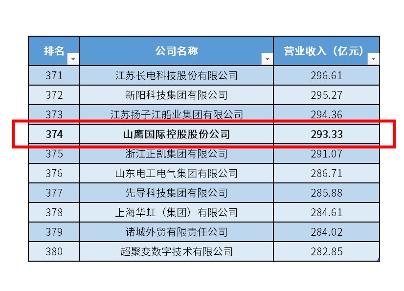 玛雅吧(中国)官方网站